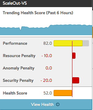 Health_Score.png